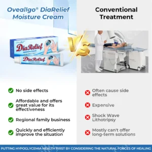 Oveallgo® DiaRelief Moisture Cream