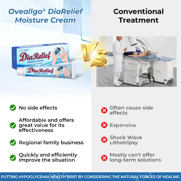 Oveallgo® DiaRelief Moisture Cream