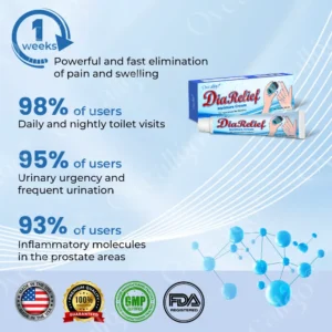 Oveallgo® DiaRelief Moisture Cream