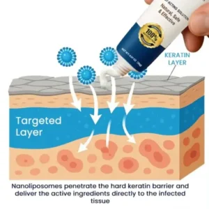 Oveallgo® Genital Warts Remover Cream