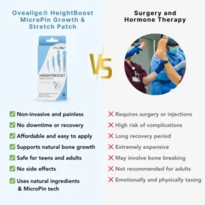 Oveallgo HeightBoost MicroPin Growth & Stretch Patch