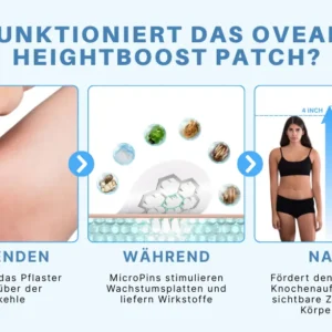 Oveallgo® HeightBoost Mikropin Wachstum & Dehnung Patch