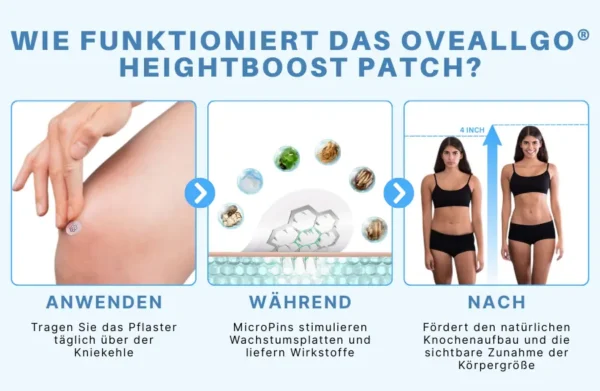 Oveallgo® HeightBoost Mikropin Wachstum & Dehnung Patch