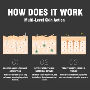 Oveallgo® Korean DermaClear Reedle Shot 100 Wart & Mole Eraser Serum