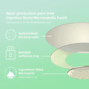 Oveallgo® SMGT-GLP-1 Nano Microneedle Patch