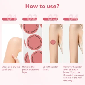 Oveallgo® GLP-1 Weight Management Patches Pro