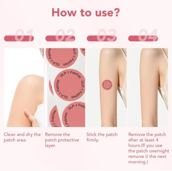 Oveallgo® GLP-1 Weight Management Patches Pro