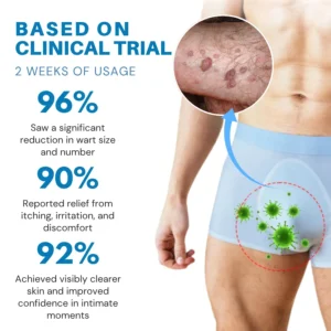 Oveallgo® NanoLipo Advanced HPV Genital Warts Eraser Cream