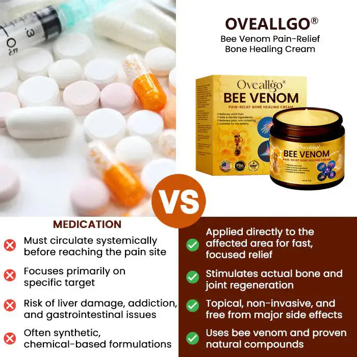 Oveallgo® Bee Venom Pain-Relief Bone Healing Cream