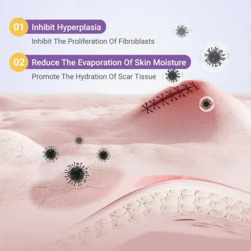 Oveallgo® Hyaluronic Acid Nano Microneedle Repair Tape