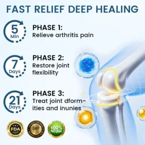 Oveallgo® Jointiv BPC-157 Healing Cream