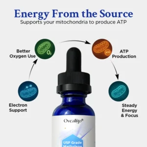 Oveallgo® USP Grade Methylene Blue 1%