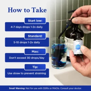 Oveallgo® USP Grade Methylene Blue 1%