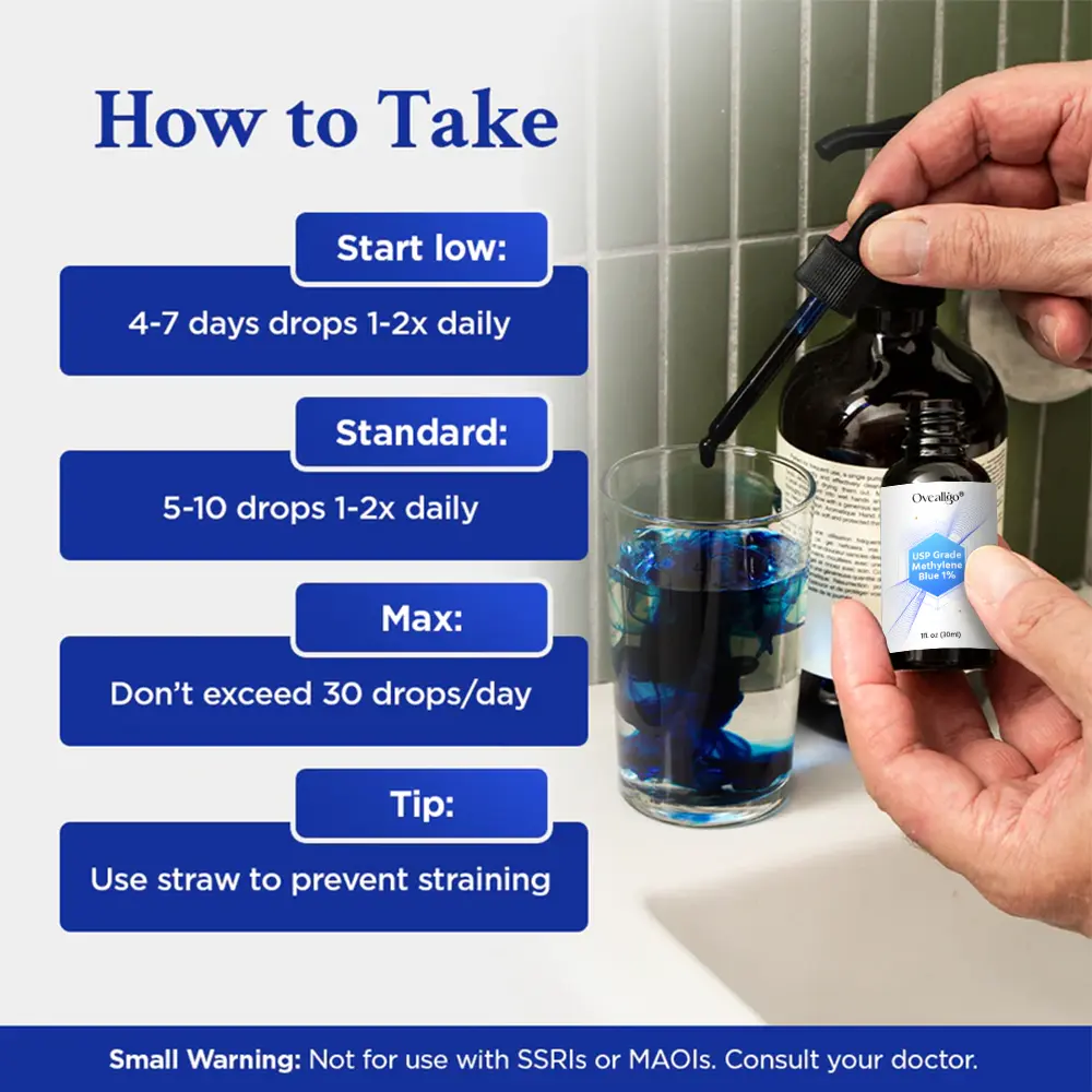 Oveallgo® USP Grade Methylene Blue 1%