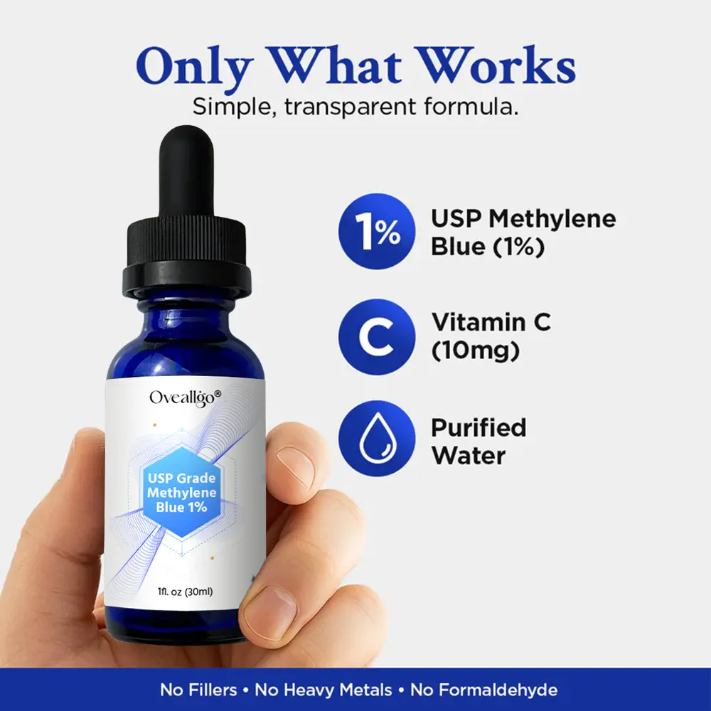 Oveallgo® USP Grade Methylene Blue 1% Prox+