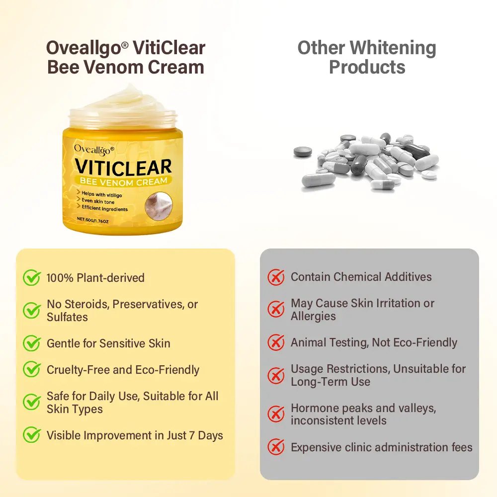Oveallgo® VitiClear Bee Venom Cream Pro+