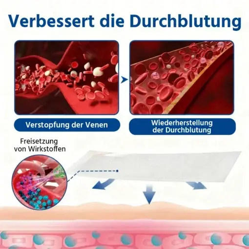 Oveallgoยฎ ๐๐๐ข๐ง๐๐๐ซ๐ ๐๐ญ ๐๐ข๐๐ซ๐จ๐ง๐๐๐๐ฅ๐ ๐๐๐ญ๐๐ก