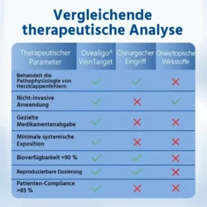 Oveallgoยฎ ๐๐๐ข๐ง๐๐๐ซ๐ ๐๐ญ ๐๐ข๐๐ซ๐จ๐ง๐๐๐๐ฅ๐ ๐๐๐ญ๐๐ก
