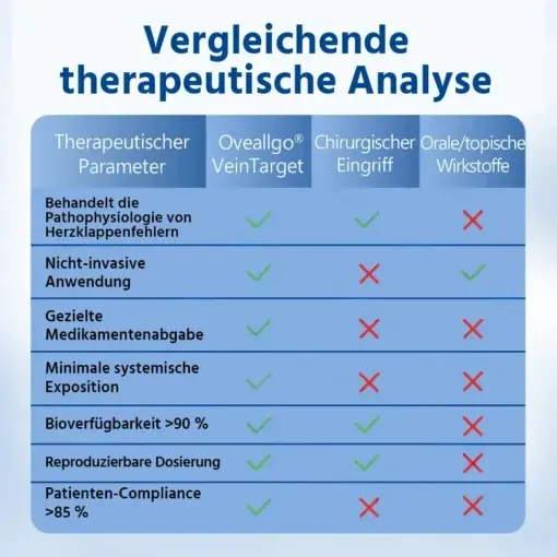 Oveallgoยฎ ๐๐๐ข๐ง๐๐๐ซ๐ ๐๐ญ ๐๐ข๐๐ซ๐จ๐ง๐๐๐๐ฅ๐ ๐๐๐ญ๐๐ก