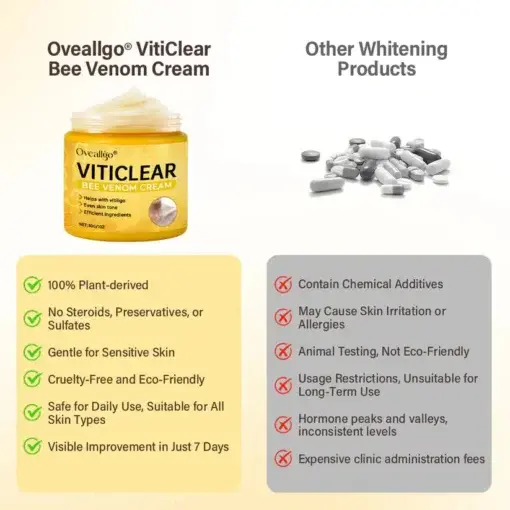 Oveallgo® VitiClear Bee Venom Cream Ultra