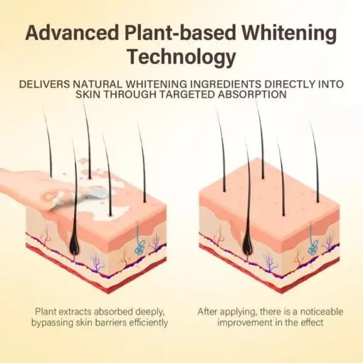 Oveallgo® VitiClear Bee Venom Cream Ultra